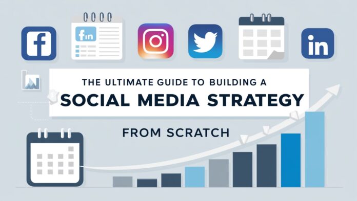 Social Media Strategy